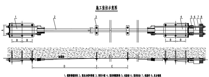 施工张拉示意图