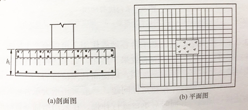 增大截面法补强加固