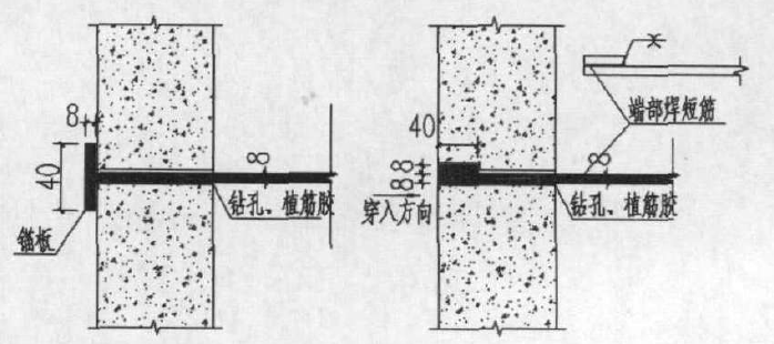 植筋锚固.png